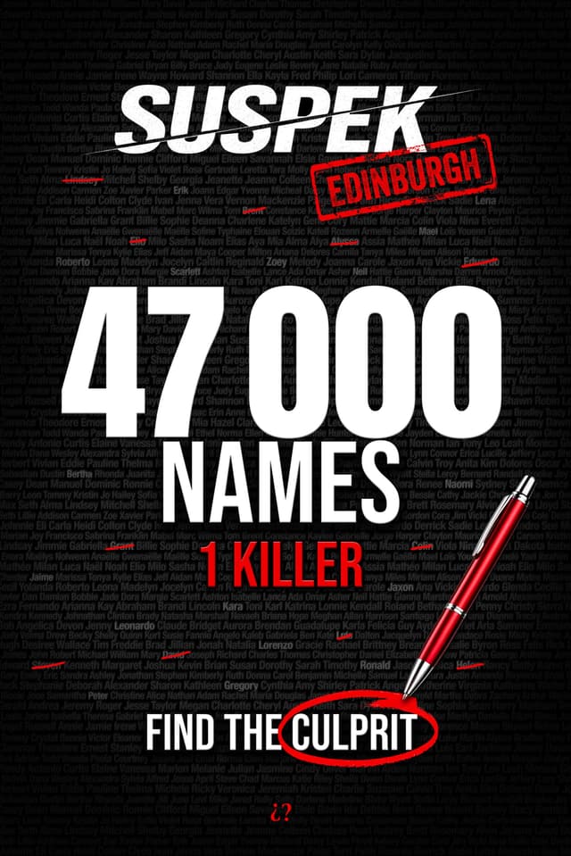 Cover of SUSPEK · Edinburgh