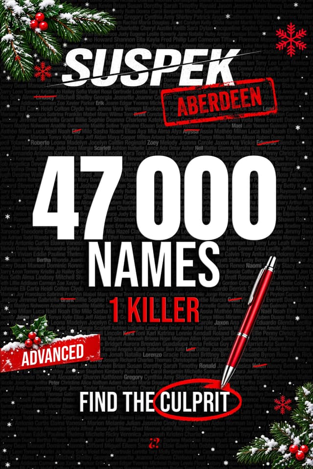 Cover of SUSPEK · Aberdeen